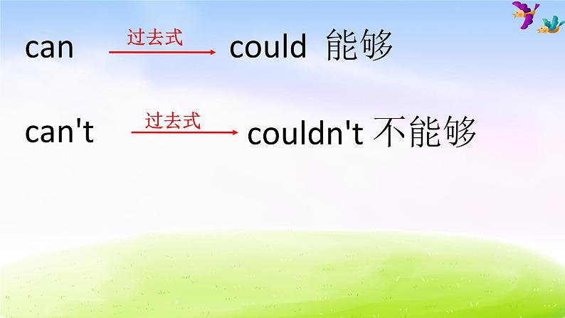 外研版一起小学英语六下《Module 7Unit 2 She couldn’t see or hear.》PPT课件04