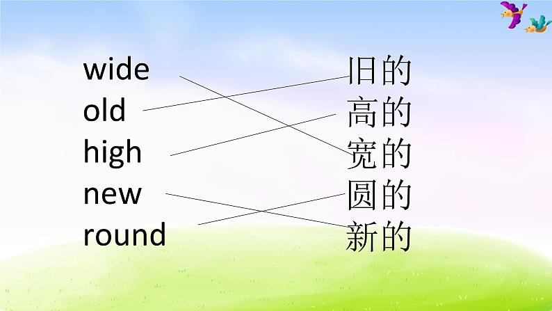 外研版一起小学英语三下《Module 2Unit 1 It’s very long.》PPT课件02