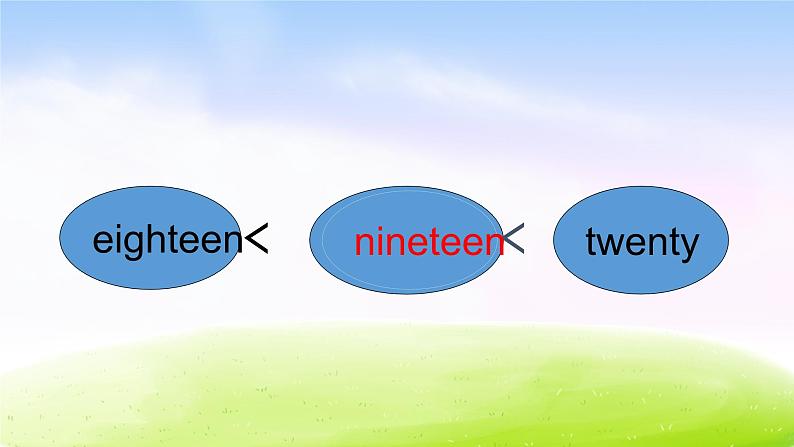 外研版一起小学英语三下《Module 4Unit 2 Thirteen,fourteen,fifteen...》PPT课件 (4)06