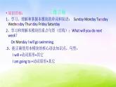 外研版一起小学英语三下《Module 5Unit 2 On Monday,I'll go swimming.》PPT课件