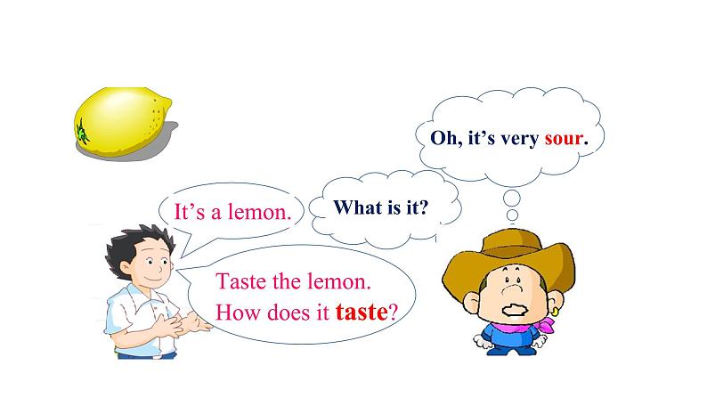 Module 1 Unit 3 Tasting and smelling 课件+教案+同步练习04