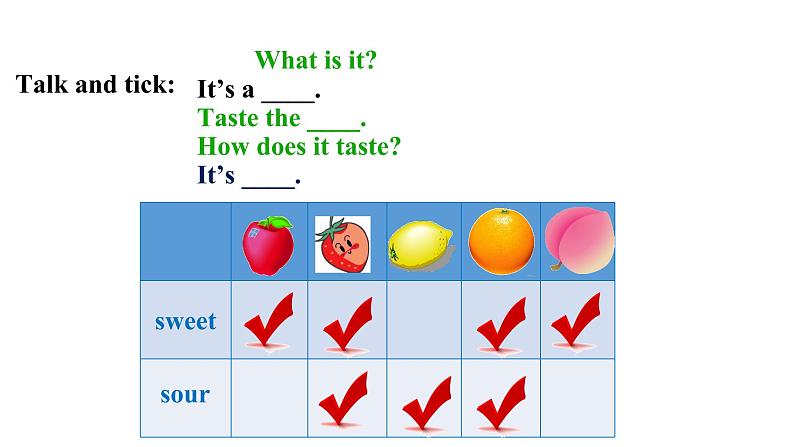 Module 1 Unit 3 Tasting and smelling 课件+教案+同步练习05