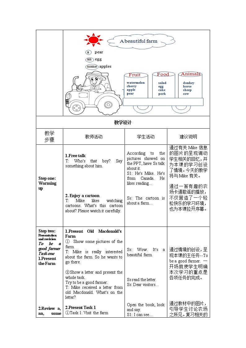 人教版（PEP）Recycle Mike's happy days Day 1 A beautiful farm（教案） 英语六年级下册02