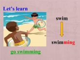 2B.Let's learn课件PPT