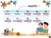 3B.Let's learn课件PPT