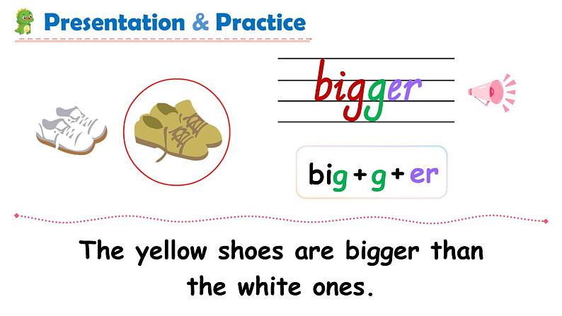 Unit 1 Part B Let’s learn & Match and say（课件） 2021-2022学年六年级英语下册人教PEP版07