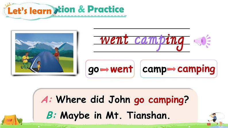 Unit 3 Part A Let’s learn & Listen, answer and write第7页