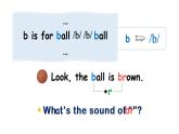 Unit 2 My favourite season Part A Let’s spell（课件+素材） 2021-2022学年英语五年级人教PEP版下册