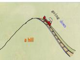 外研版（一起）二下Module 8《Unit 1 The train is going up a hill》ppt課件3