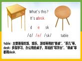 人教PEP版英语三年级下册课件 Unit 4 Where is my car？Part A  Let's learn & Let's do