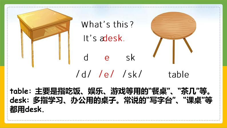 人教PEP版英语三年级下册课件 Unit 4 Where is my car？Part A  Let's learn & Let's do05