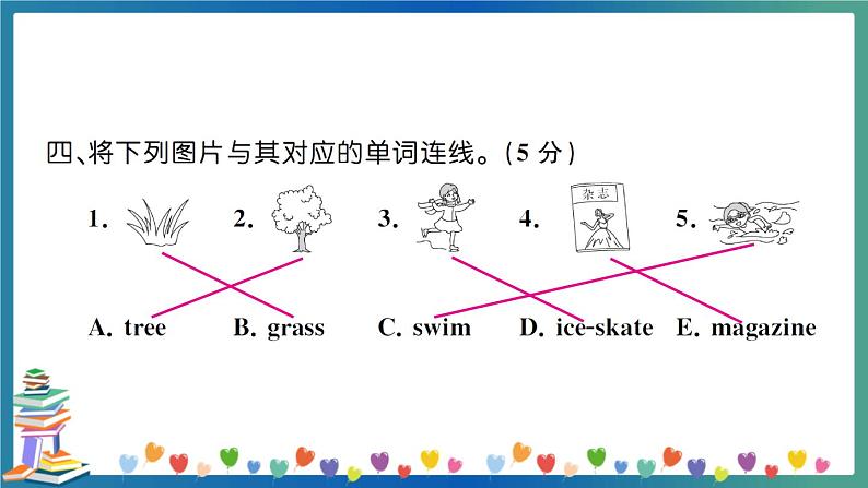 人教PEP版六年级下册英语语音与词汇专项+答案+试题讲解PPT06