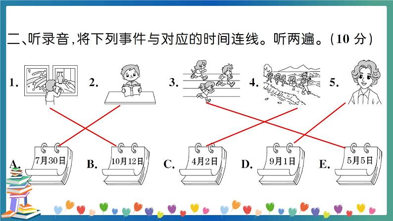 人教PEP版五年级下册英语Unit 4 测试卷+答案+听力+试题讲解PPT03