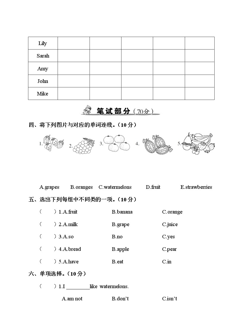 人教PEP三年级下册英语Unit 5 测试卷+答案+听力+试题讲解PPT02