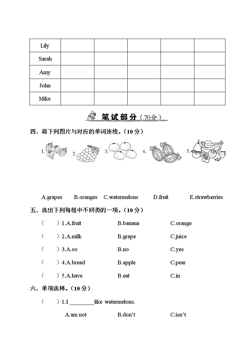 人教PEP三年级下册英语Unit 5 测试卷+答案+听力+试题讲解PPT02