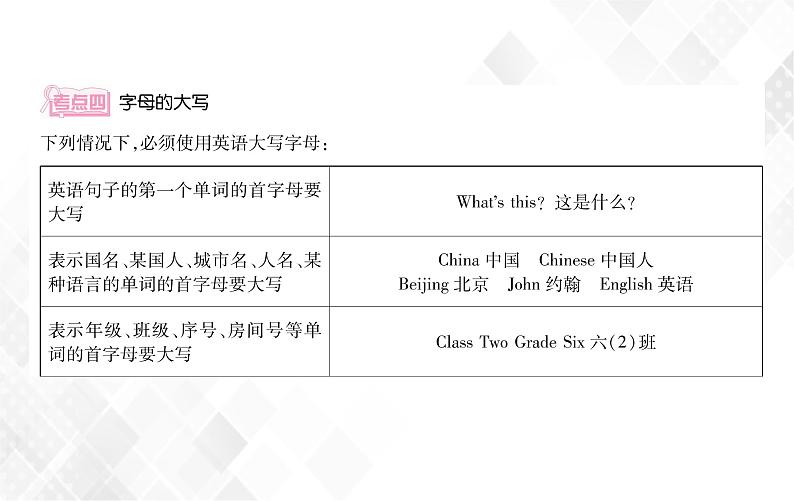 第1章 第1节 字母 授课课件第8页