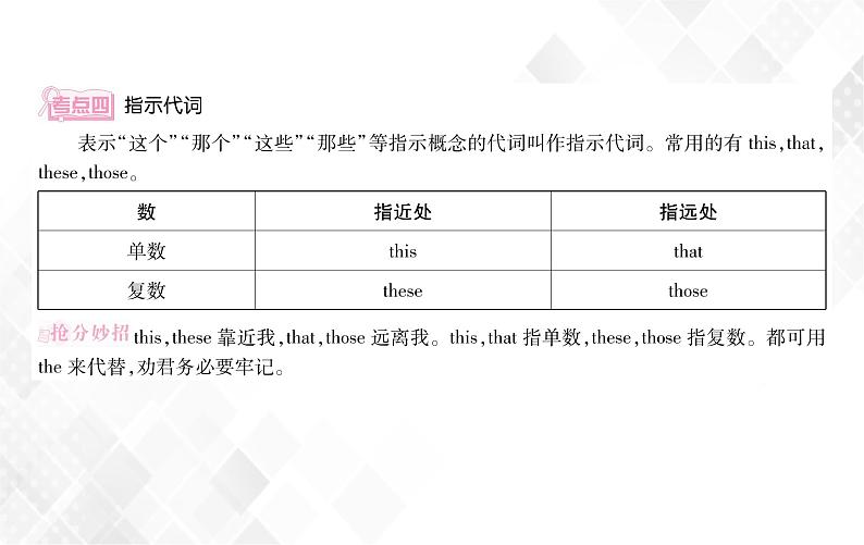 小升初英语复习 第2章 第3节 代词 授课课件+练习课件08