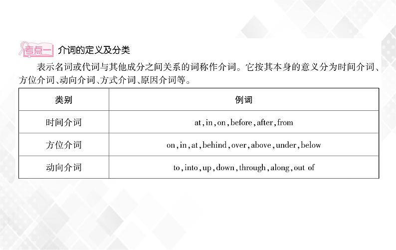 第2章 第6节 介词和连词 授课课件第3页