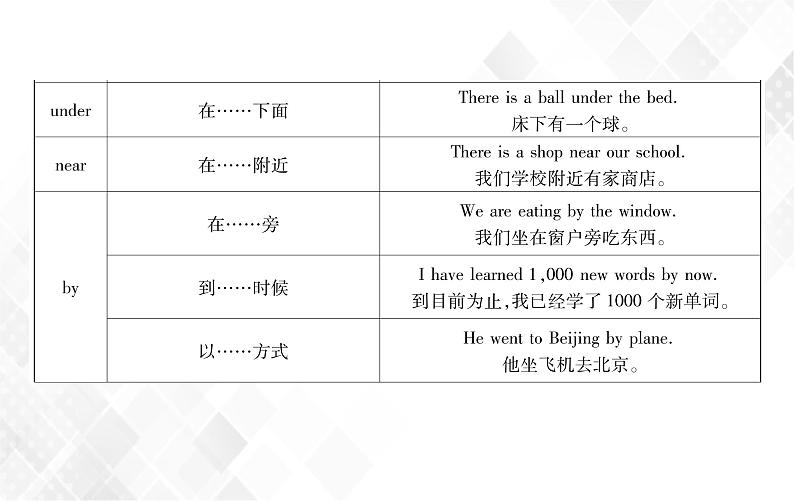 第2章 第6节 介词和连词 授课课件第7页