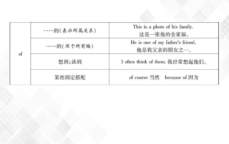 第2章 第6节 介词和连词 授课课件第8页