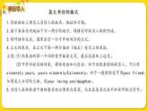 2022年英語(yǔ)外研版六年級(jí)下冊(cè)——Module 3 Unit 1【課件+音頻】