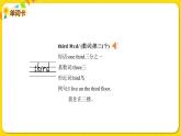 2022年英語外研版六年級(jí)下冊(cè)——Module 5 Unit 1【課件+音頻】