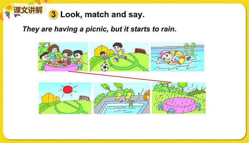 2022年英语外研版六年级下册——Module 5 Unit 2【课件+音频】06