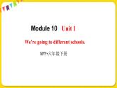 2022年英语外研版六年级下册——Module 10 Unit 1【课件+音频】