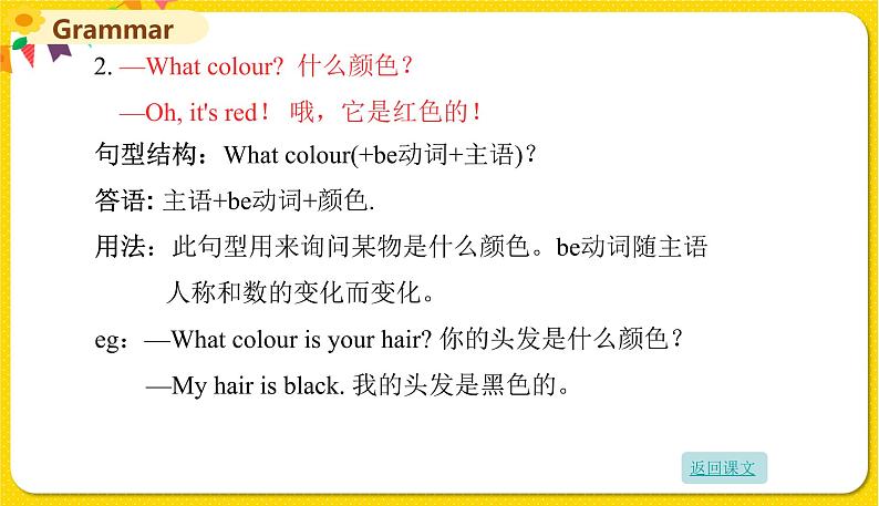 2022年英语外研版三年级下册——Module 1Unit 2【课件+音频】07