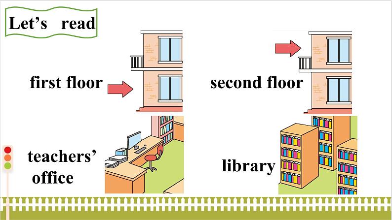 Unit 1 Part B 第1课时课件PPT02