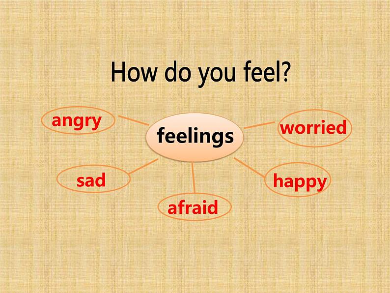 Recycle 2课件PPT06