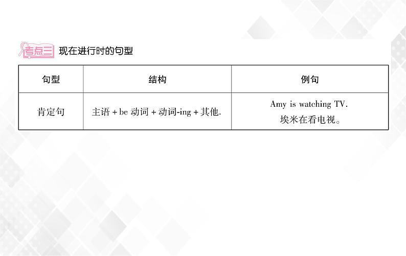 第3章 第2节 现在进行时 授课课件第5页
