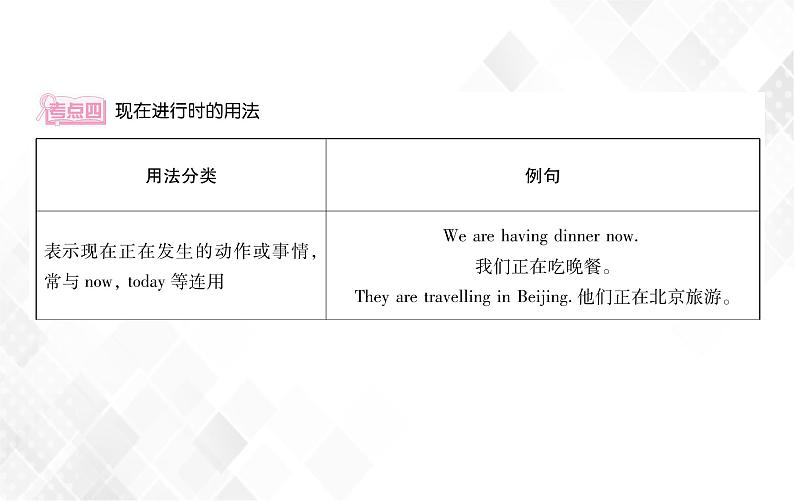 第3章 第2节 现在进行时 授课课件第7页