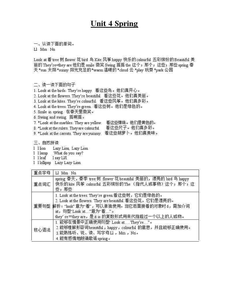 译林版小学英语一下 Unit 4 Spring 知识点梳理+同步练习01