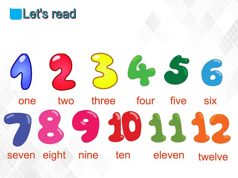 译林版三年级下册英语-Unit6 Sound time Song time Checkout time Ticking time(教案+课件+素材+练习及解析)02