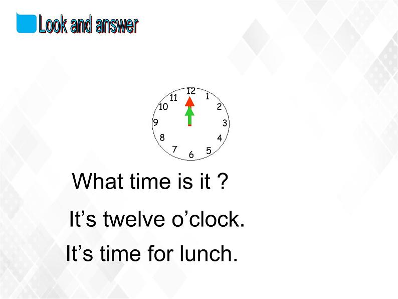译林版三年级下册英语-Unit6 Sound time Song time Checkout time Ticking time(教案+课件+素材+练习及解析)06