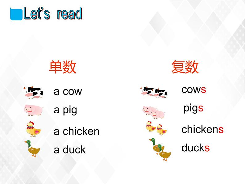 译林版三年级下册英语-Unit7 Sound time Song time Checkout time Ticking time(教案+课件+素材+练习及解析)07