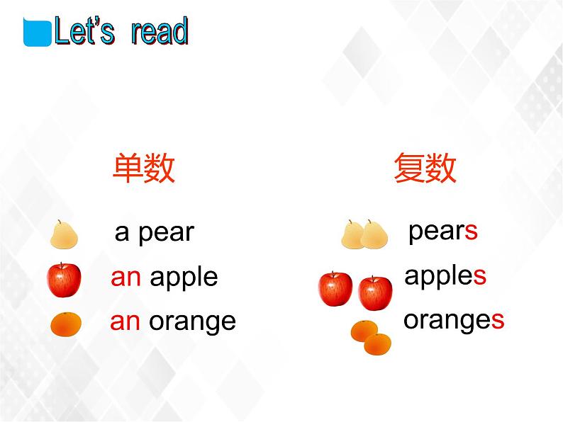 译林版三年级下册英语-Unit7 Sound time Song time Checkout time Ticking time(教案+课件+素材+练习及解析)08