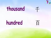 外研版一起小學(xué)英語四下《Module 2Unit 2 It costs one hudred and eighteen yuan.》PPT課件 (3)