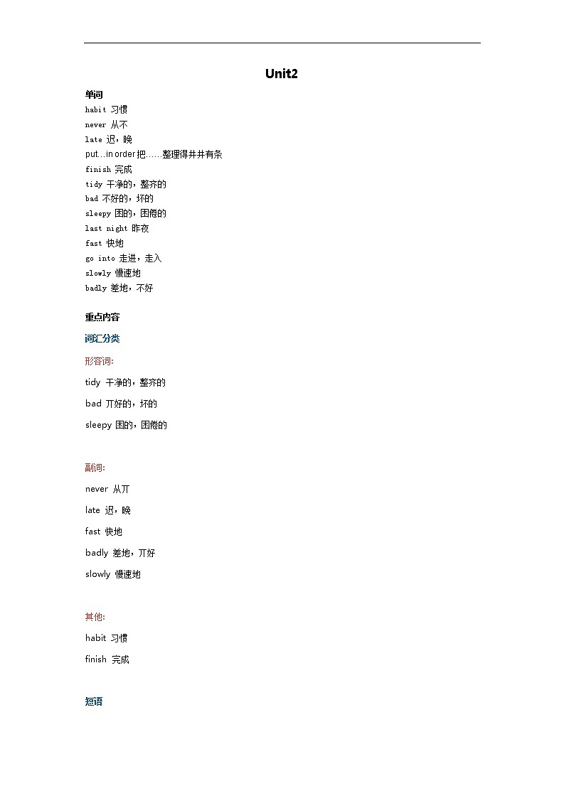 译林版小学英语六下 Unit 2 Good habits 知识点梳理+同步练习01