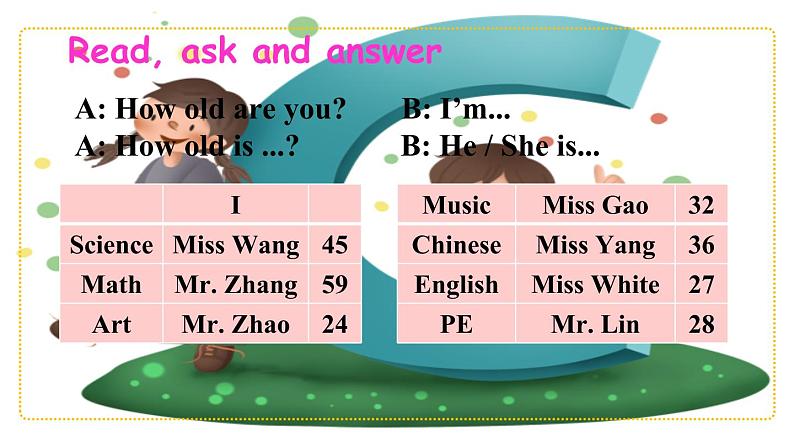 陕旅版英语四年级下册 Unit 6 Part C PPT课件+素材05