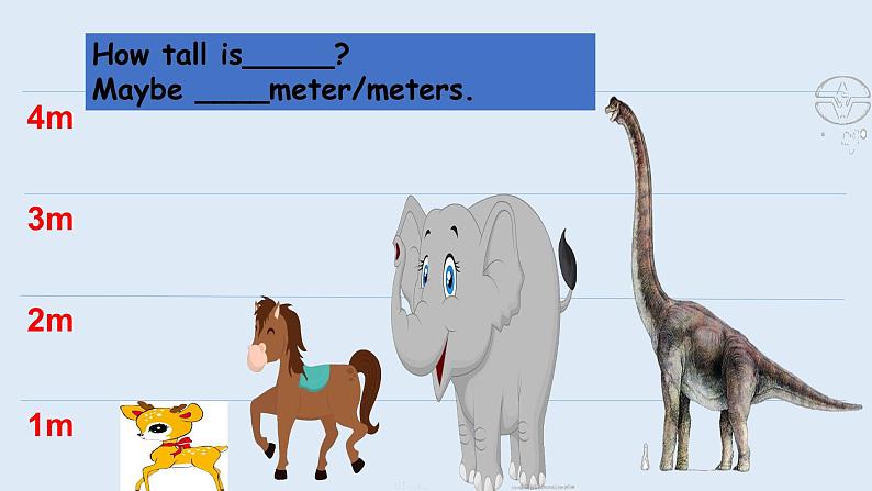 1. Unit 1 How tall are you  Part A第7页