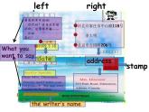 冀教版（三年級(jí)起點(diǎn)）Unit3Lesson13JennyWritesapostcard（課件） 英語五年級(jí)下冊(cè)