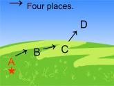 外研版（一年級(jí)起點(diǎn)）一年級(jí)下冊(cè)Module 3 Unit 2  How many green birds？ 課件