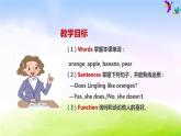 外研三下-M4-Unit 2 Does Lingling like oranges？課件PPT