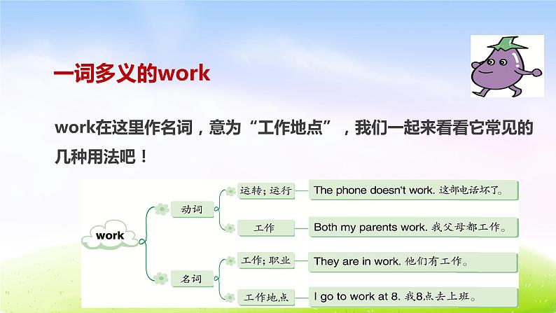 外研三下-M5-Unit 2 Does your mum go to work on Saturdays？课件PPT07