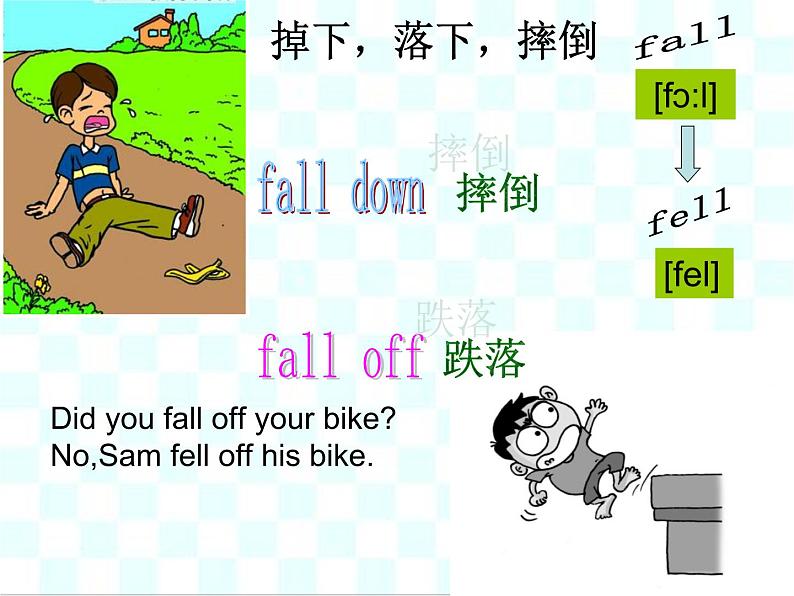 外研版（三起）四下Module 10《Unit 1 Did you fall off your bike》ppt课件第3页