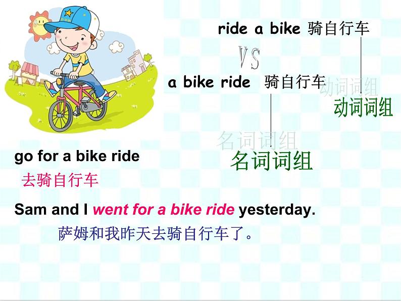 外研版（三起）四下Module 10《Unit 1 Did you fall off your bike》ppt课件第5页