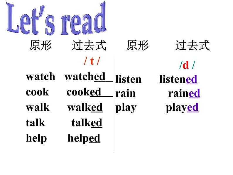 外研版（三起）四下Module 7《Unit 1 I helped Mum》ppt课件406