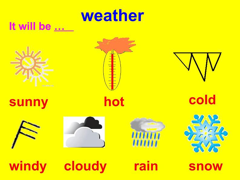 外研版（三起）四下Module 4《Unit 2 It will be very hot in Sanya》ppt课件4第4页